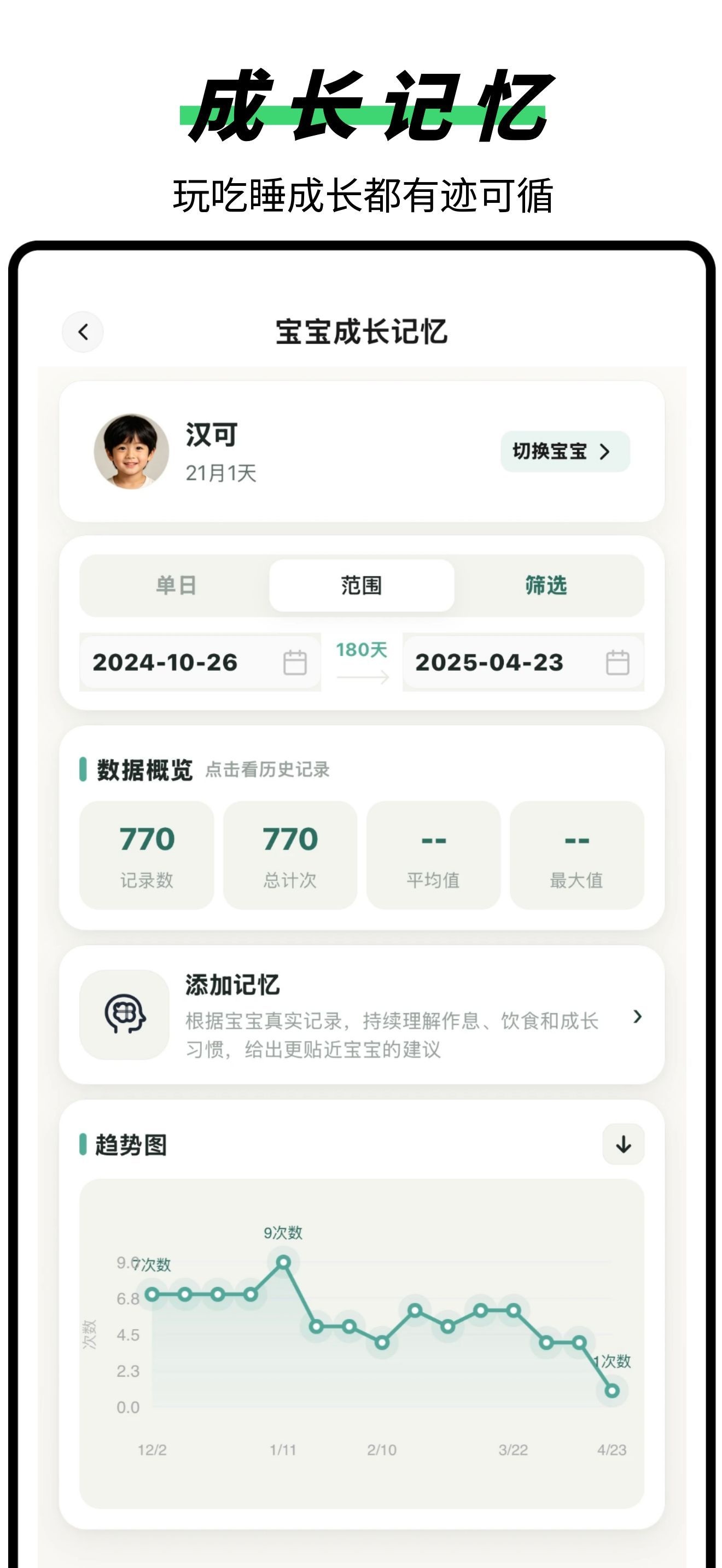 知芽成长APP成长报告
