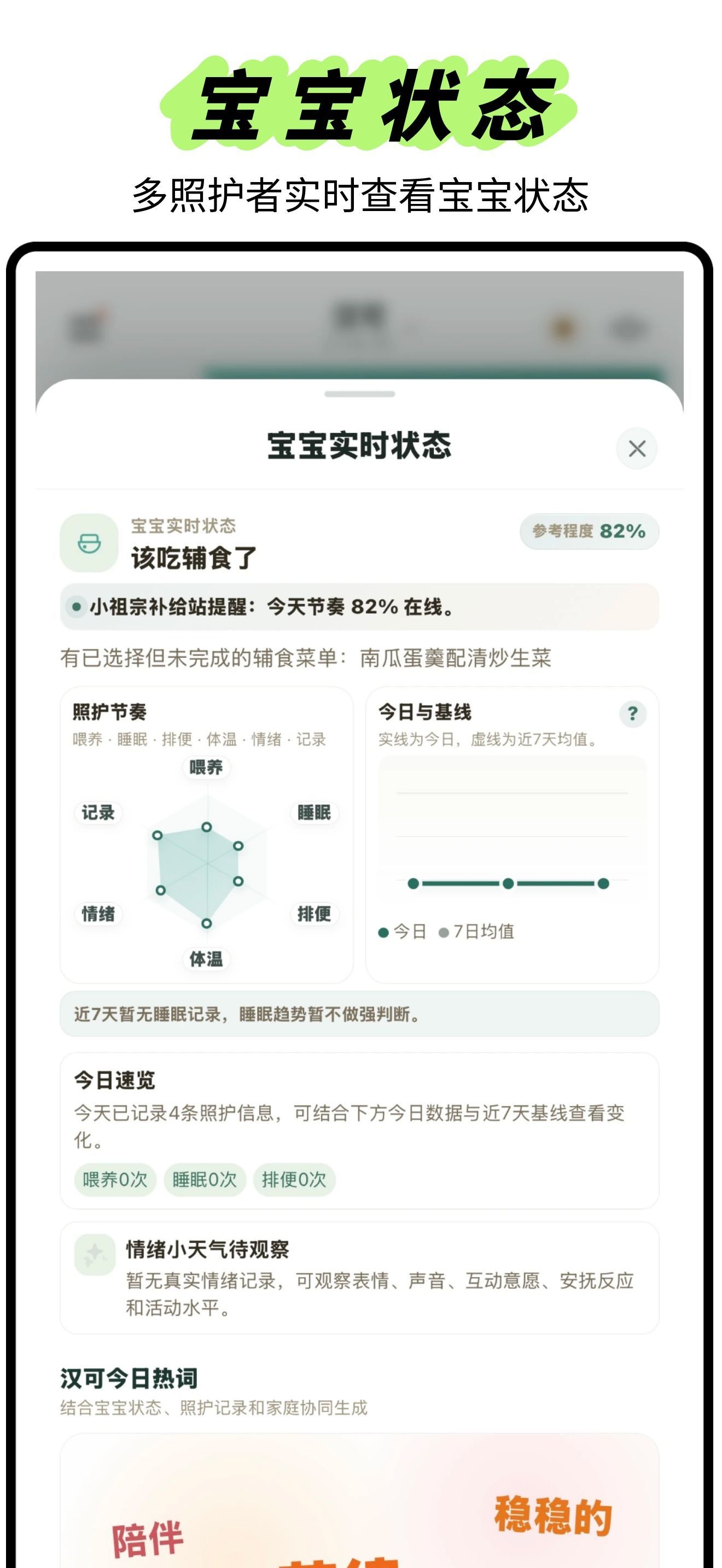 月子中心 PMS2